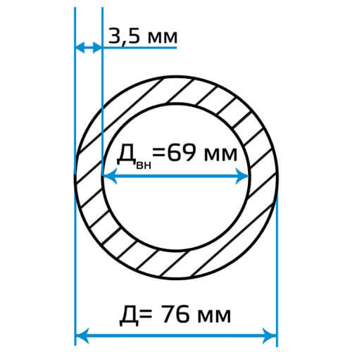 Труба электросварная круглая 76х3,5 (Северская)